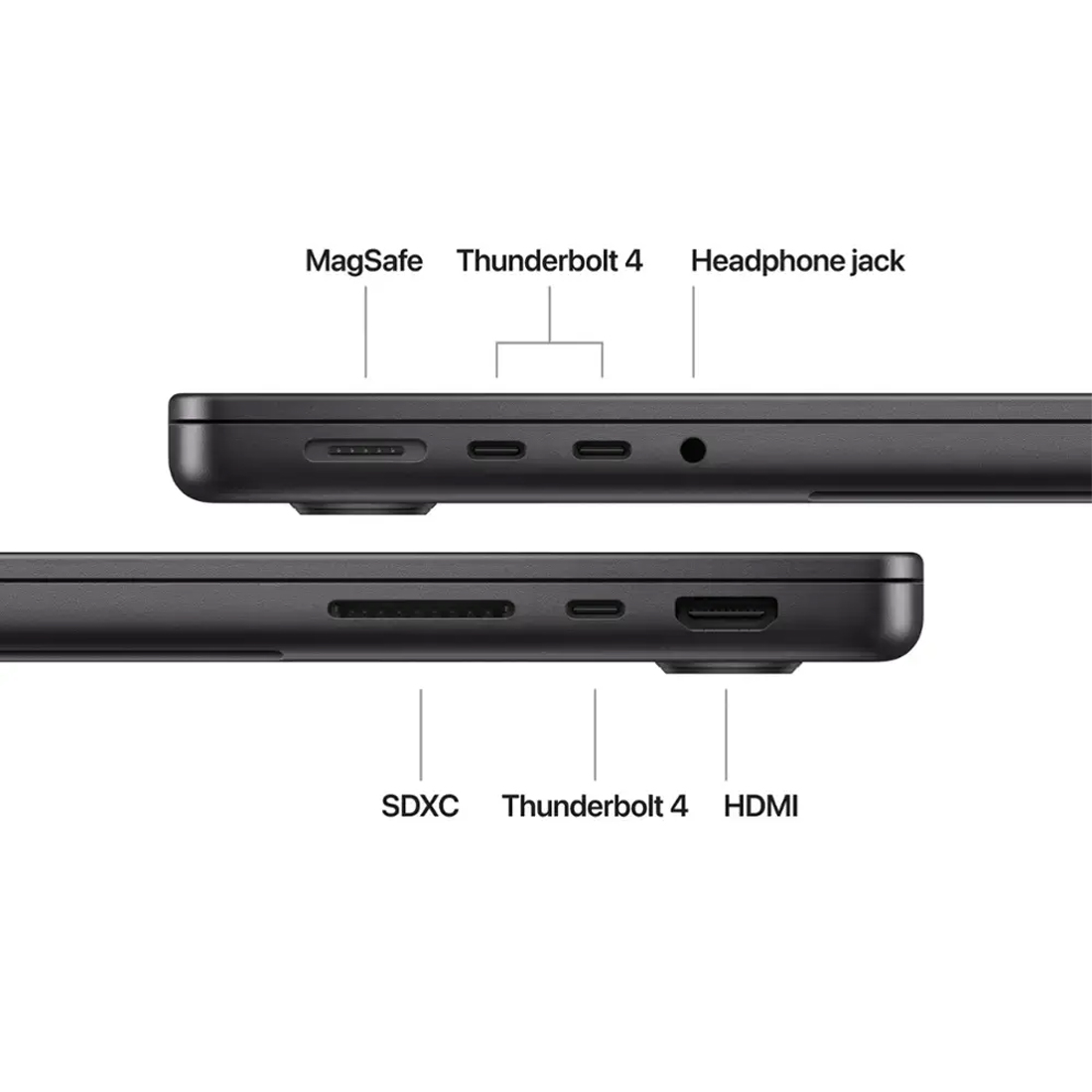 Ноутбук Apple MacBook Pro 14 2024 M4 (14.2/3024x1964/16GB/512GB SSD/Apple graphics 10-core) Space Black (MW2U3)