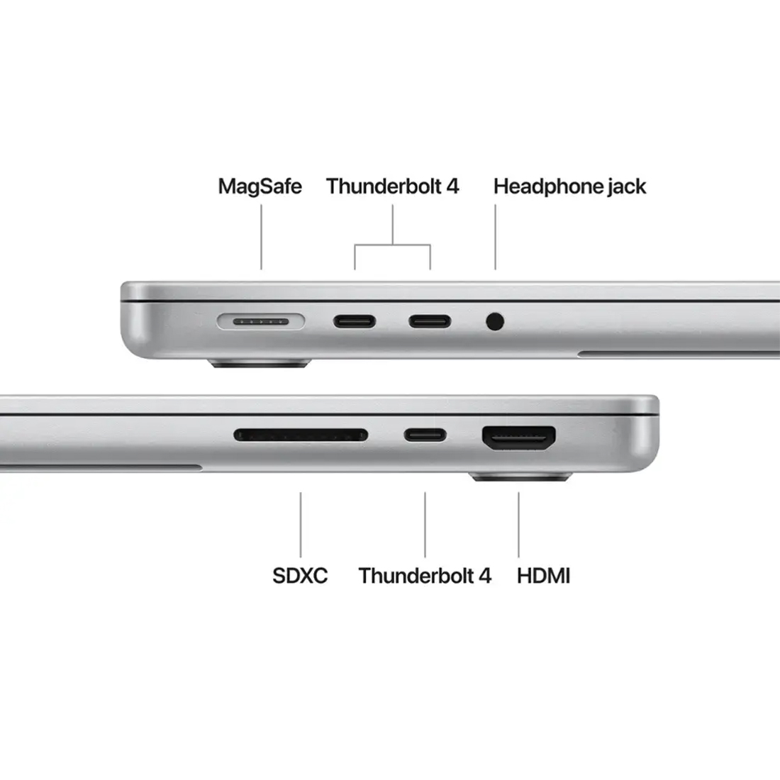 Ноутбук Apple MacBook Pro 14 2024 M4 (14.2/3024x1964/24GB/1TB SSD/Apple graphics 10-core) Silver (MCX14)